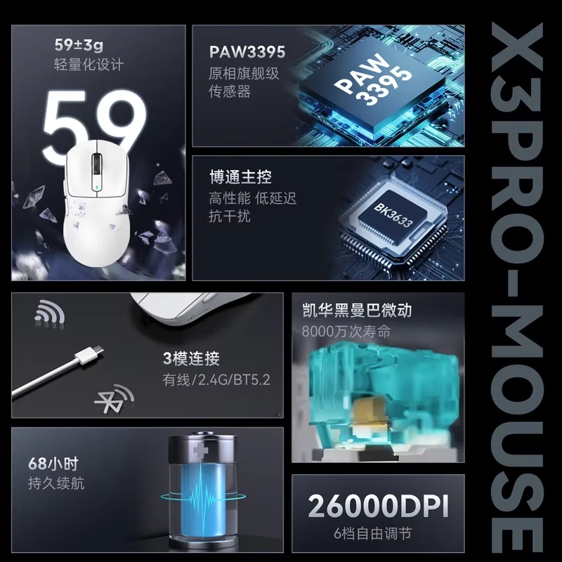 Attack Shark X3pro Gaming Mous - Esports Gaming Cafe のレビューと価格