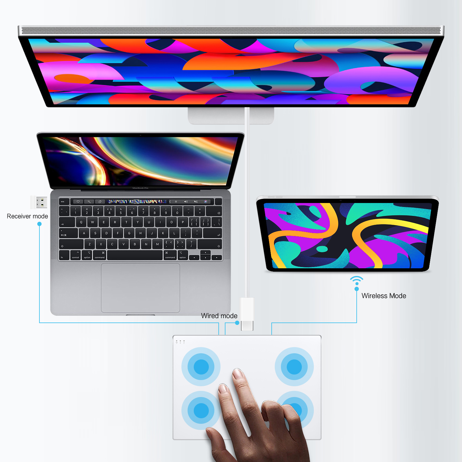 Wireless Trackpad Touchpad for - Esports Wireless Gaming Mouse のレビューと価格