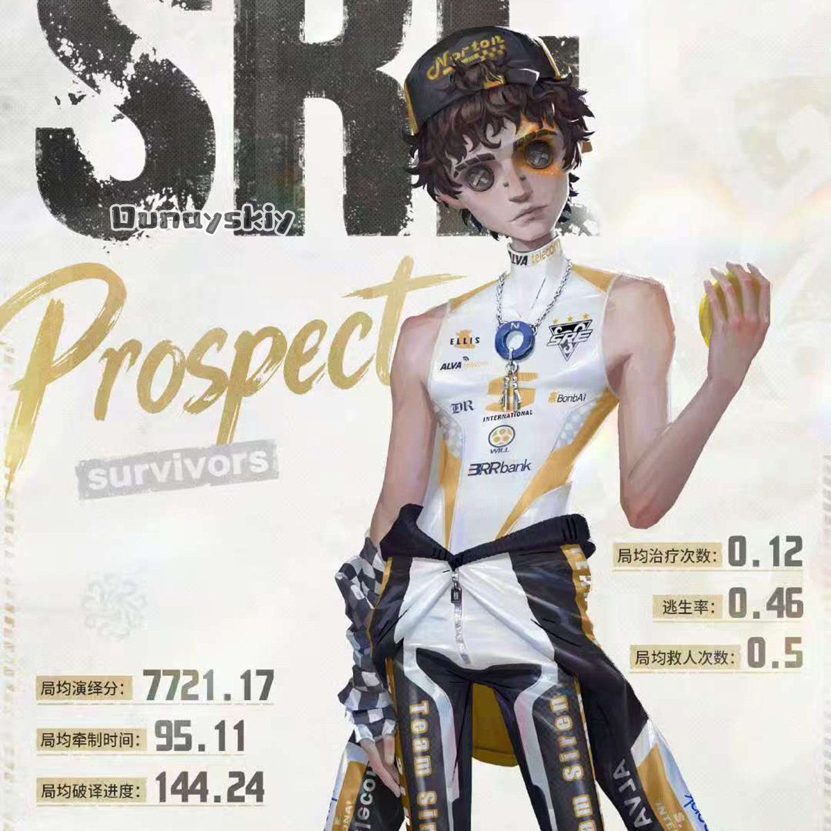 Identity V Knight Explorer Sor - Esports & Gaming Optics Gmbh のレビューと価格