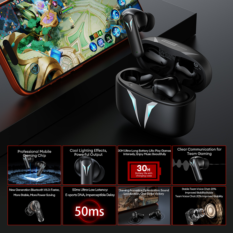 Choice Lenovo GT102 TWS Gaming - Esports Gaming Headset のレビューと価格