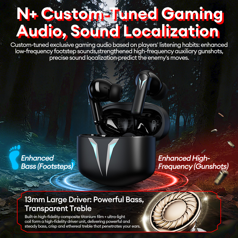 Choice Lenovo GT102 TWS Gaming - Esports Gaming Headset のレビューと価格
