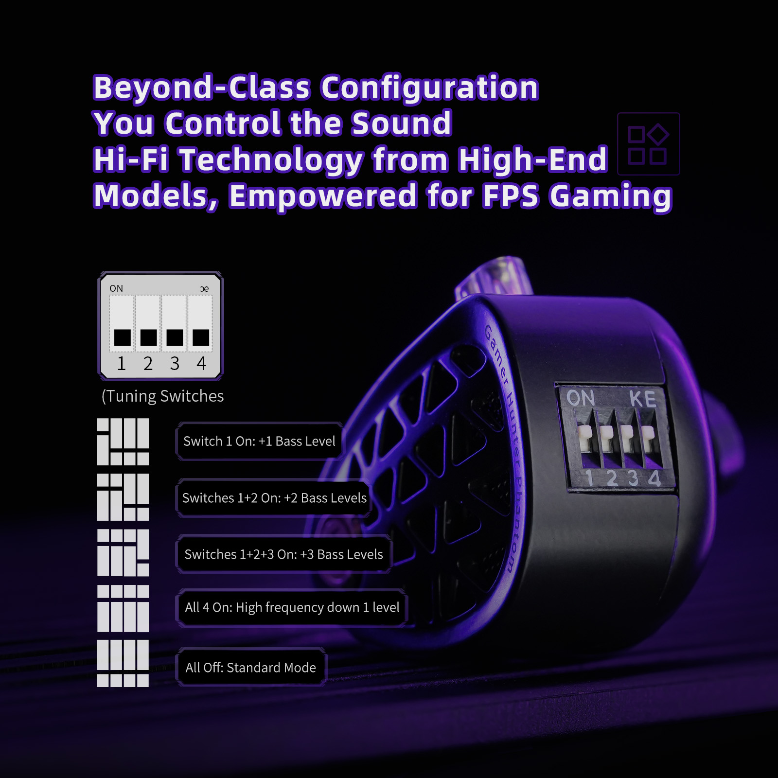 KZ Phantom HiFi Grade Flagship - Esports Gaming Headset のレビューと価格