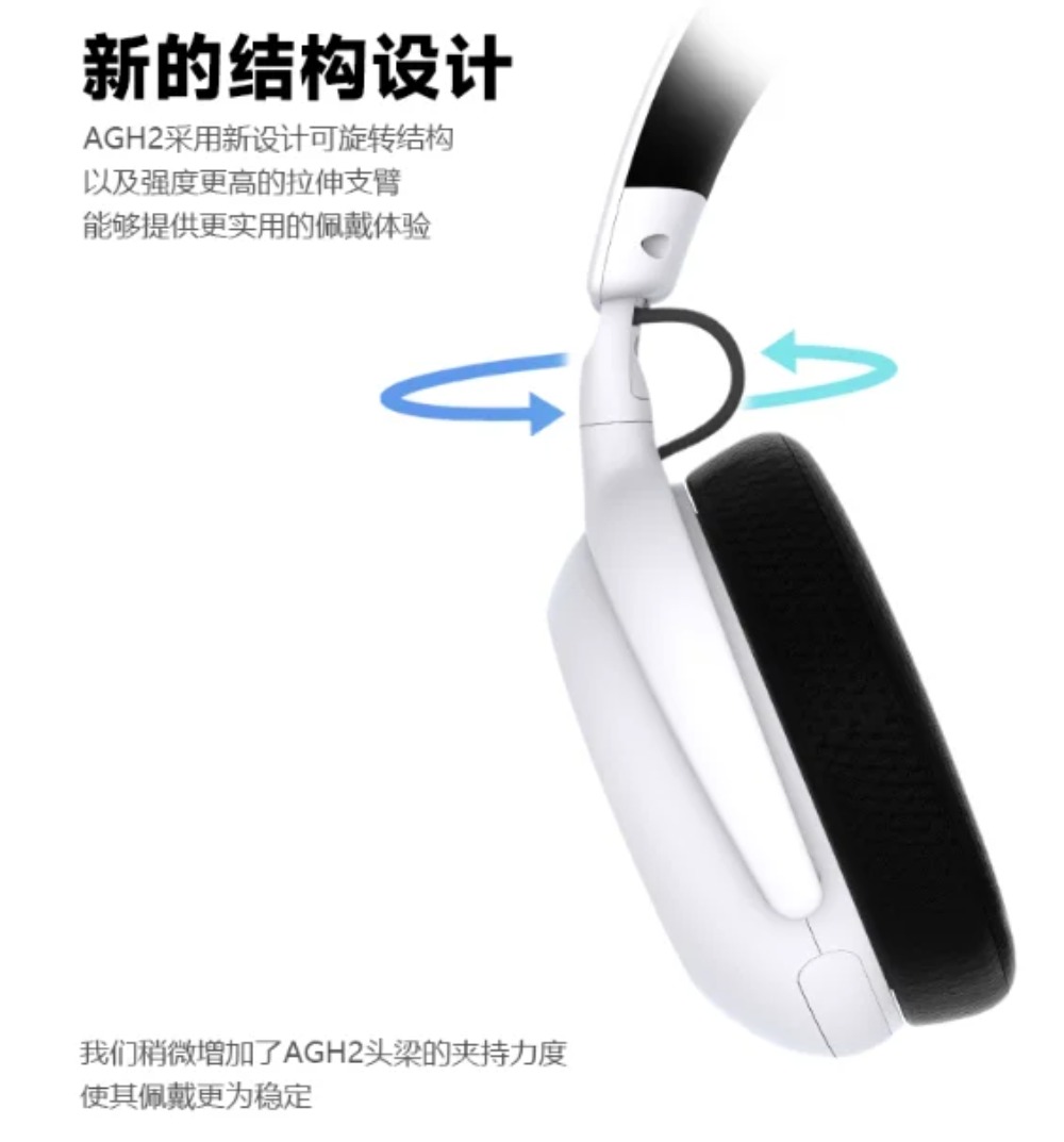 IMECOO AGH2 Head Mounted Espor - Esports Gaming Platform のレビューと価格