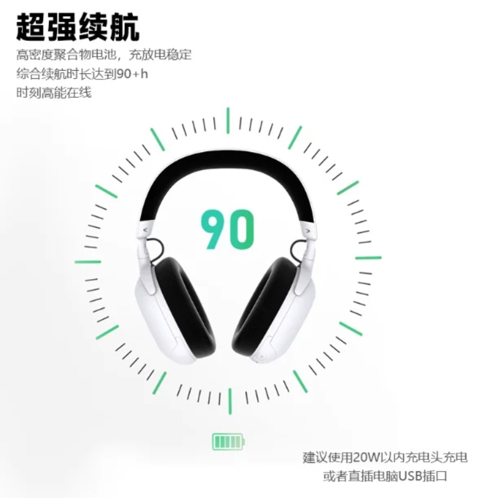IMECOO AGH2 Head Mounted Espor - Esports Gaming Platform のレビューと価格