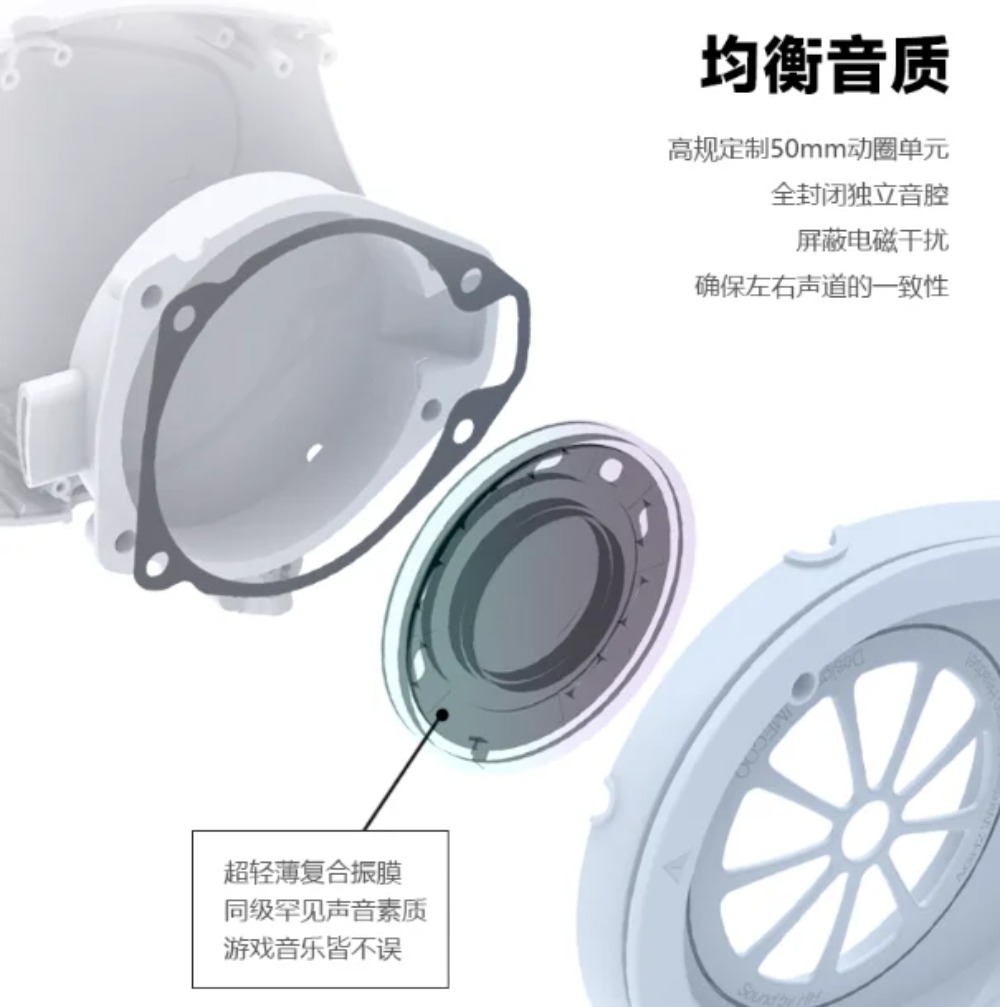 IMECOO AGH2 Head Mounted Espor - Esports Gaming Platform のレビューと価格