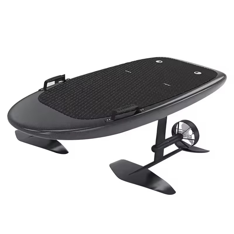High-Performance E-Foil Electr - Esports & Gaming Optics Gmbh のレビューと価格