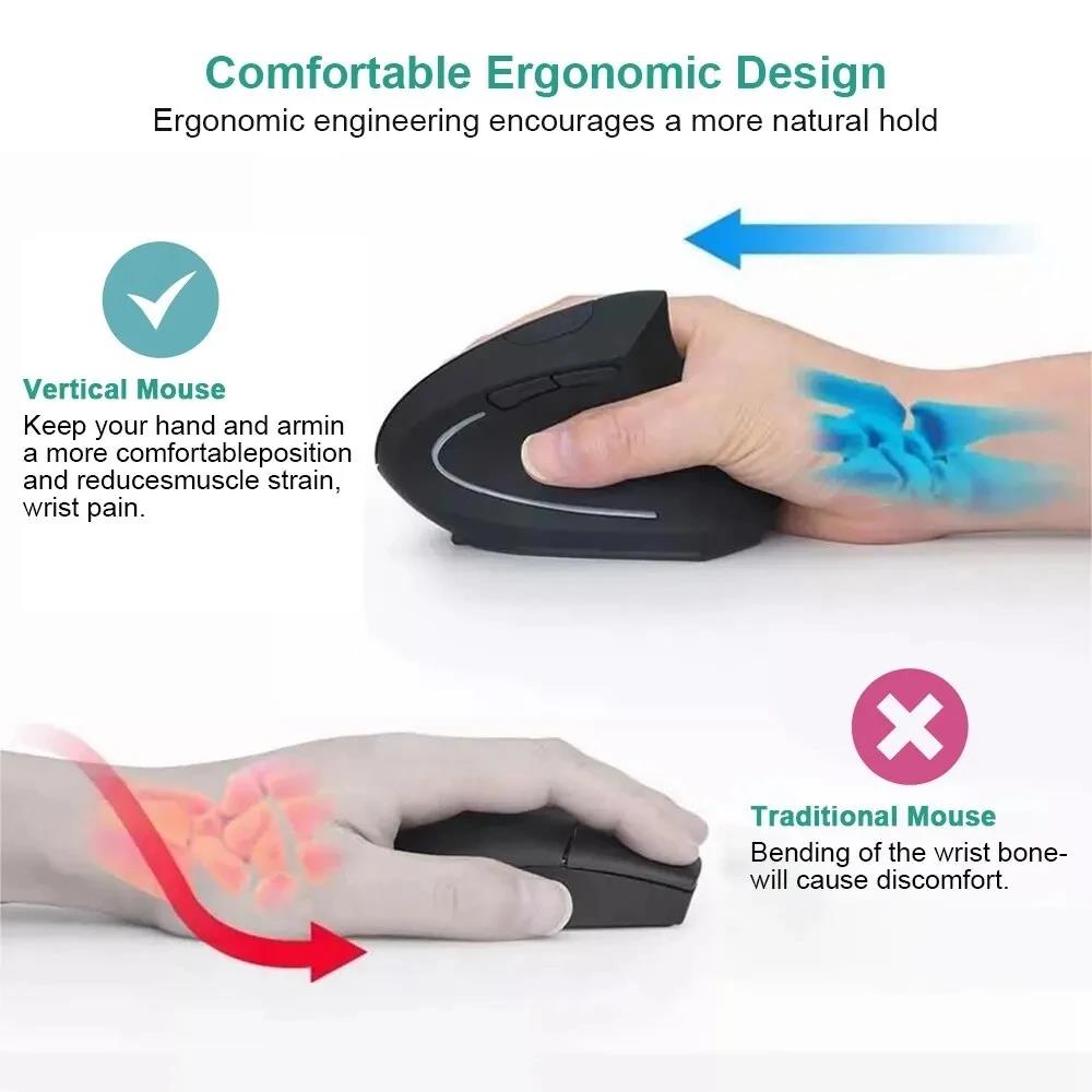Ergonomic Vertical Mouse 2.4GH - Esports Wireless Gaming Mouse のレビューと価格