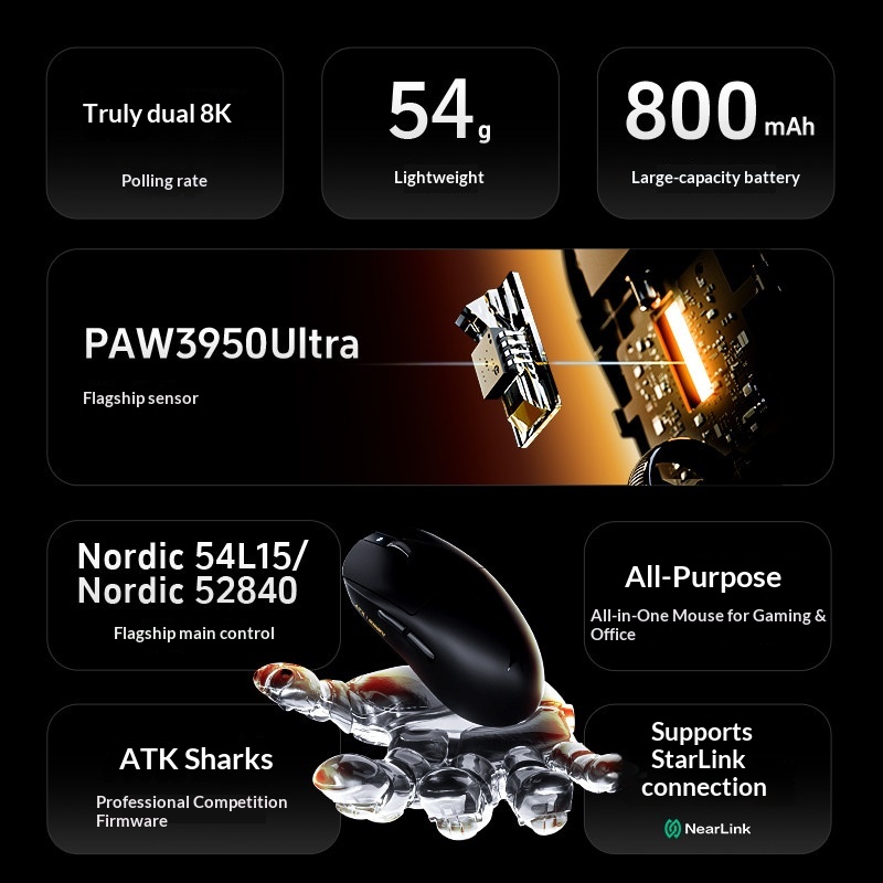 ATK Dragonfly A9 Wireless Mous - Esports Gaming Platform のレビューと価格