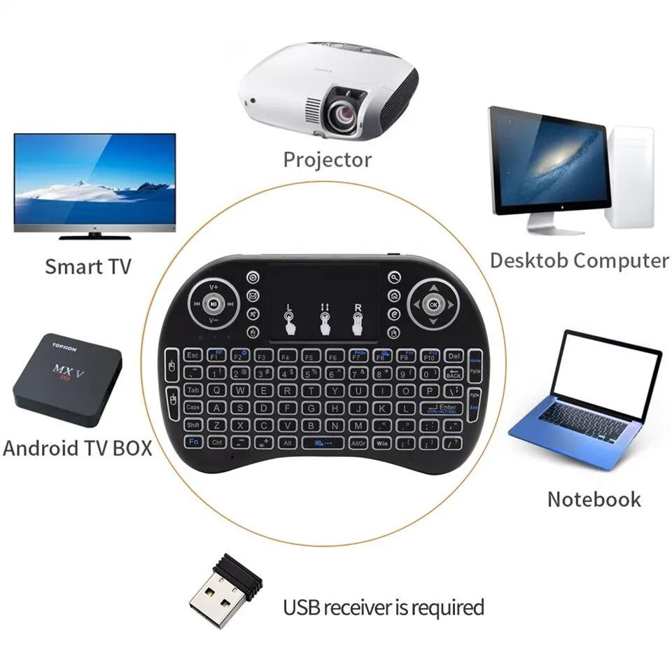 Mini Wireless Keyboard 2.4GHz  - Esports Wireless Gaming Mouse のレビューと価格