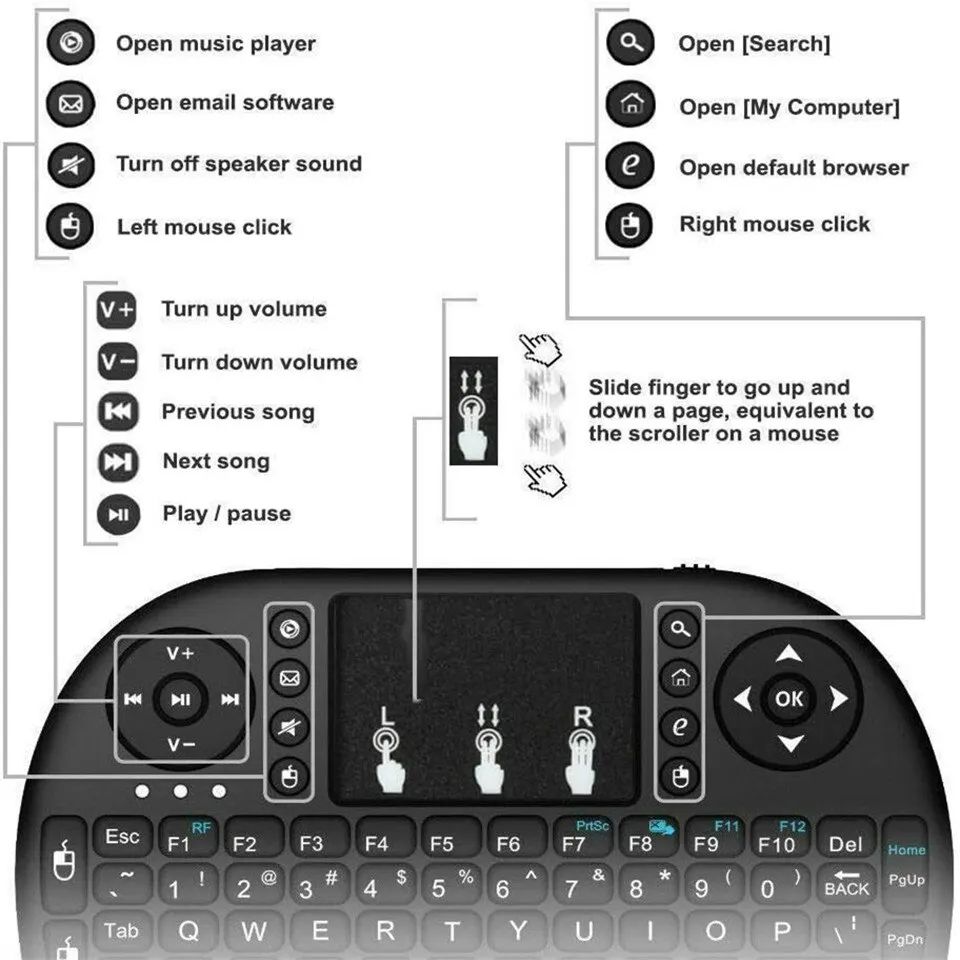 Mini Wireless Keyboard 2.4GHz  - Esports Wireless Gaming Mouse のレビューと価格