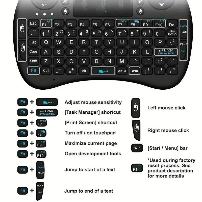 Mini Wireless Keyboard 2.4GHz  - Esports Wireless Gaming Mouse のレビューと価格