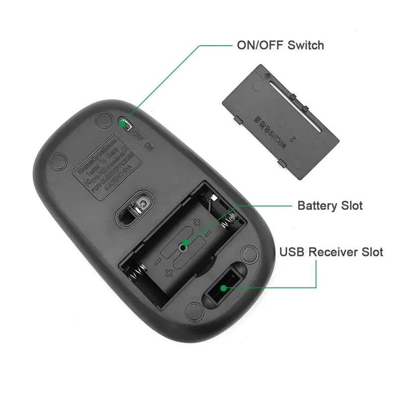 2.4GHz Wireless Mouse 1600DPI  - Esports Wireless Gaming Mouse のレビューと価格