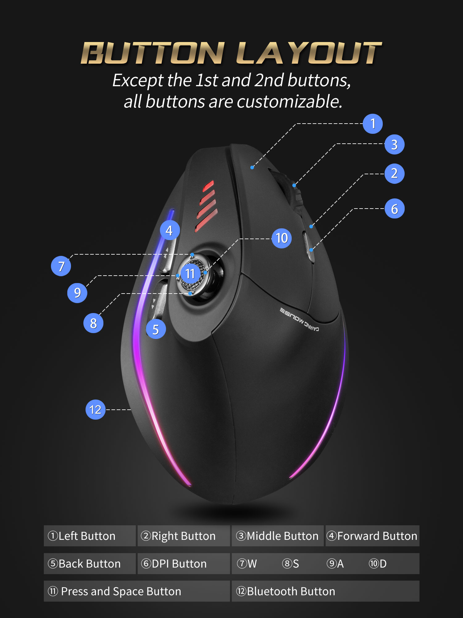 Jomaa RGB Backlit Wireless Ver - Esports Gaming Mice のレビューと価格